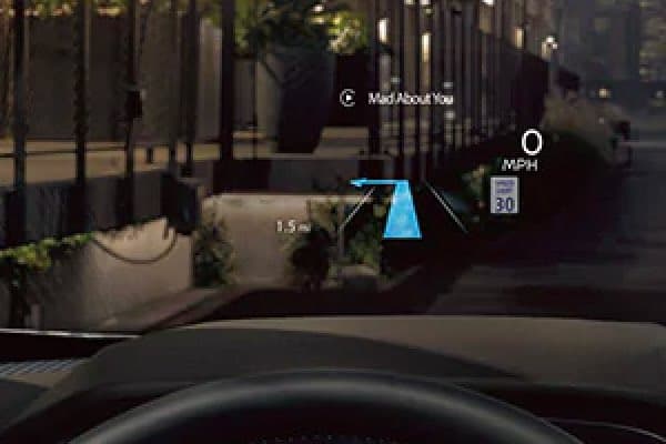 Head-up Display sobre el salpicadero